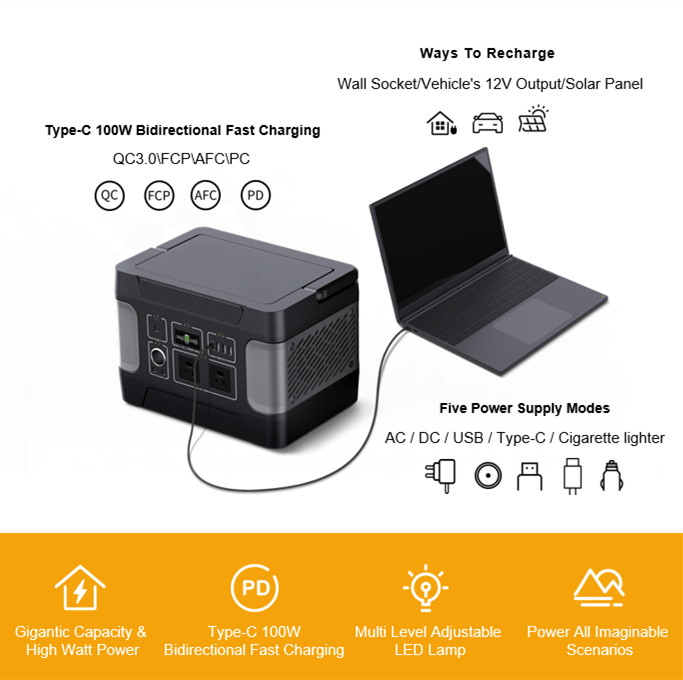 Generador Solar Thermoduric de 600W para Carga de Emergencia