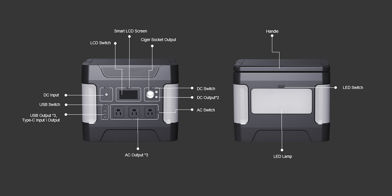 Generador solar de ciclo profundo de 1000 W para carga móvil