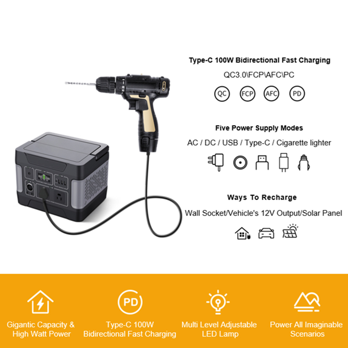 Generador solar de emergencia de almacenamiento de energía 400W para cargar