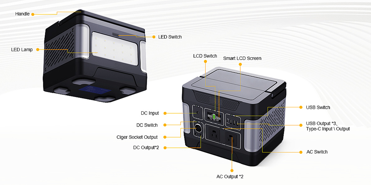 Generador solar de emergencia de almacenamiento de energía 400W para cargar