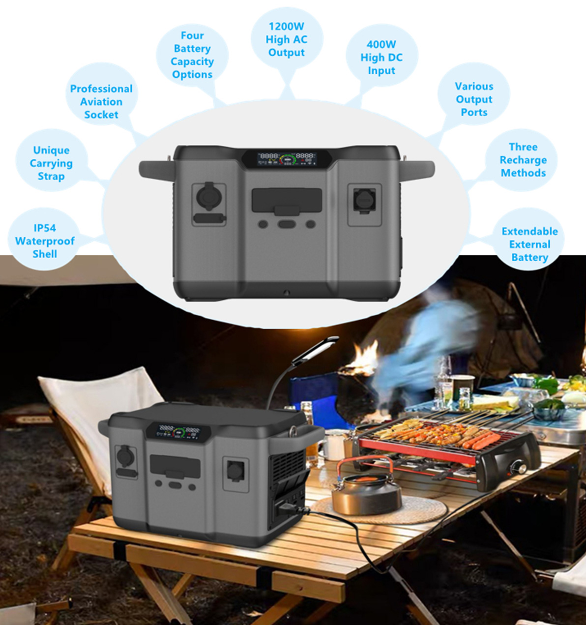 Generador solar de alto rendimiento de 1200 W para carga de respaldo