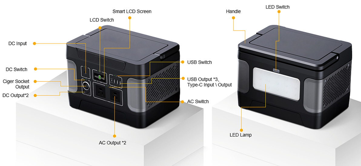 Generador Solar Thermoduric de 600W para Carga de Emergencia